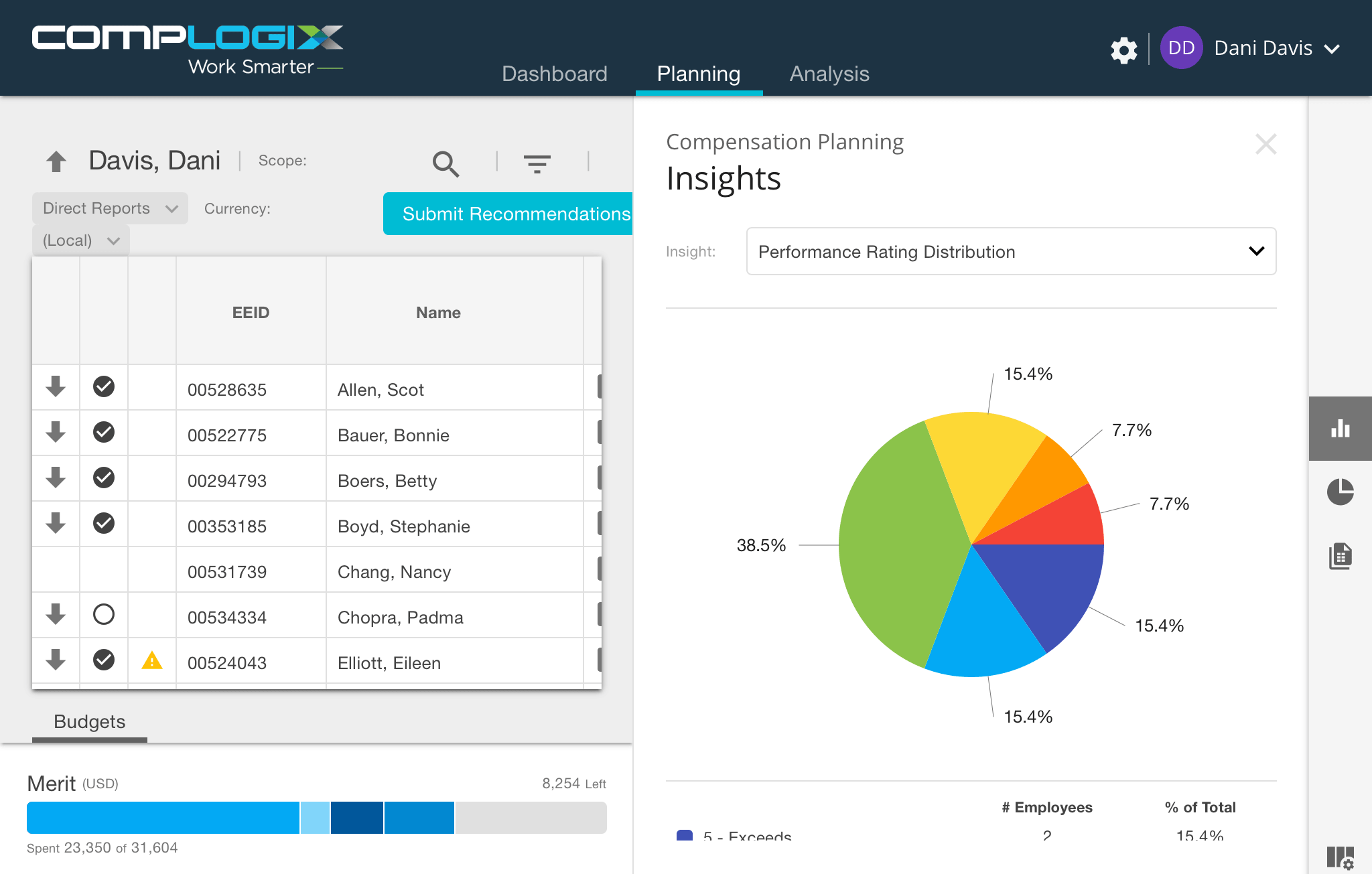 compensation planning insights screenshot