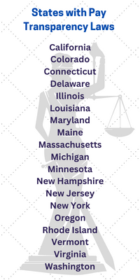 pay transparency laws are active in several US states