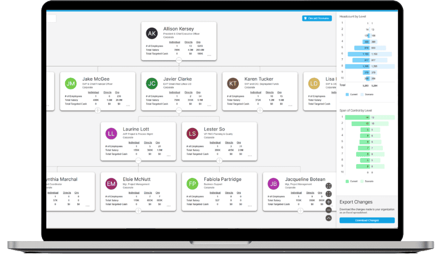 Features of Compensation Management Software | CompLogix
